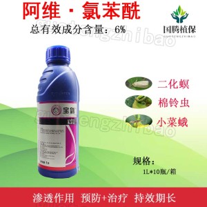 先正达宝剑-6%阿维·氯苯酰-悬浮剂