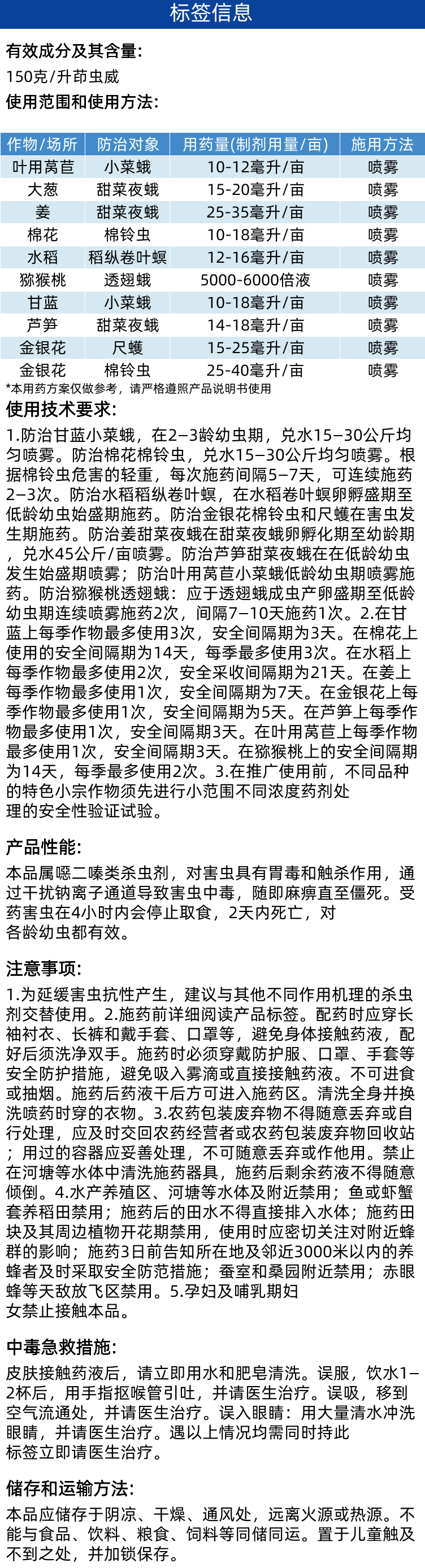 富美实安打-150克/升茚虫威-悬浮剂-500g价格125.00/瓶 - 抢农资网